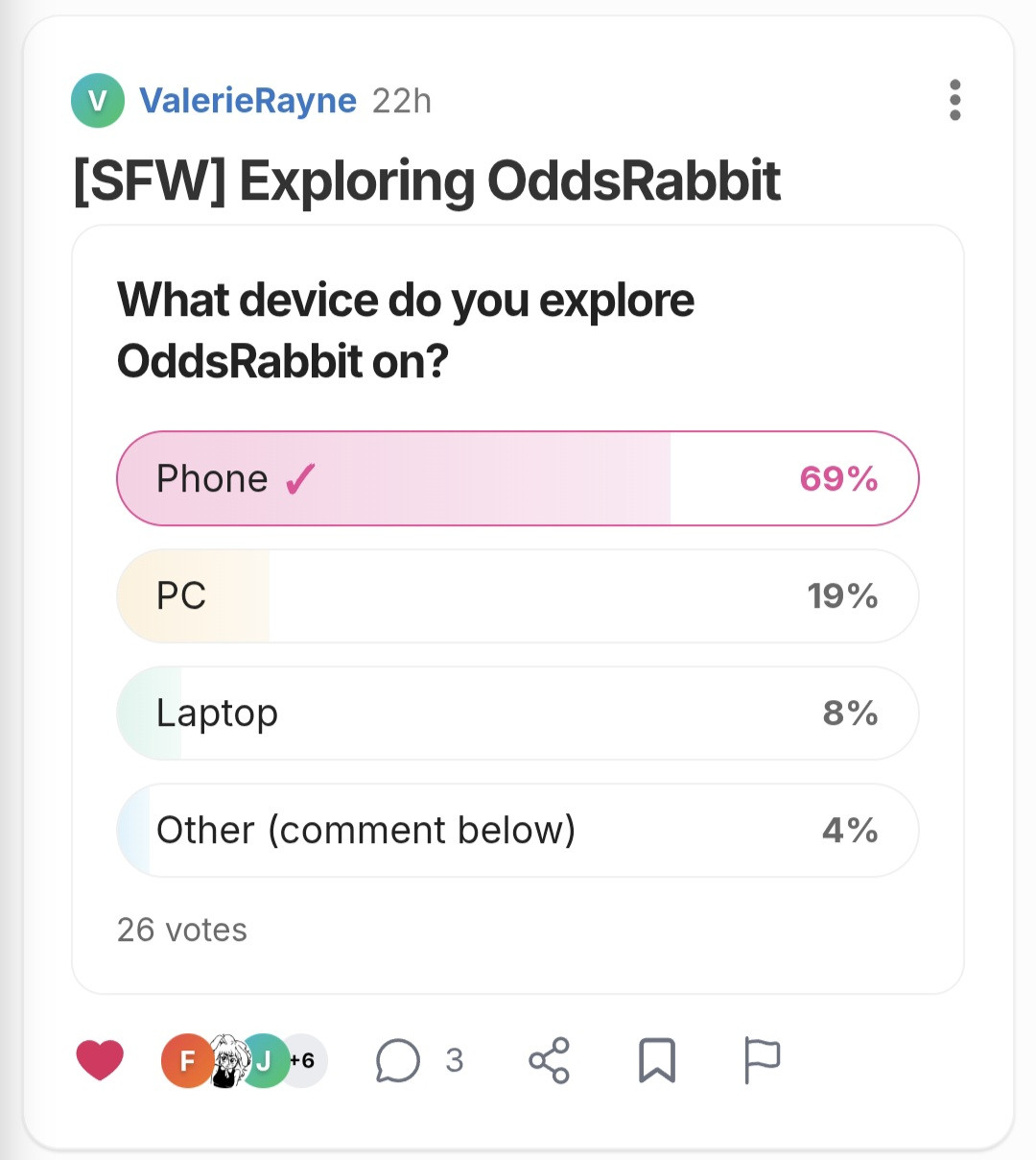 On the left: poll in the community. On the right: poll on my profile.