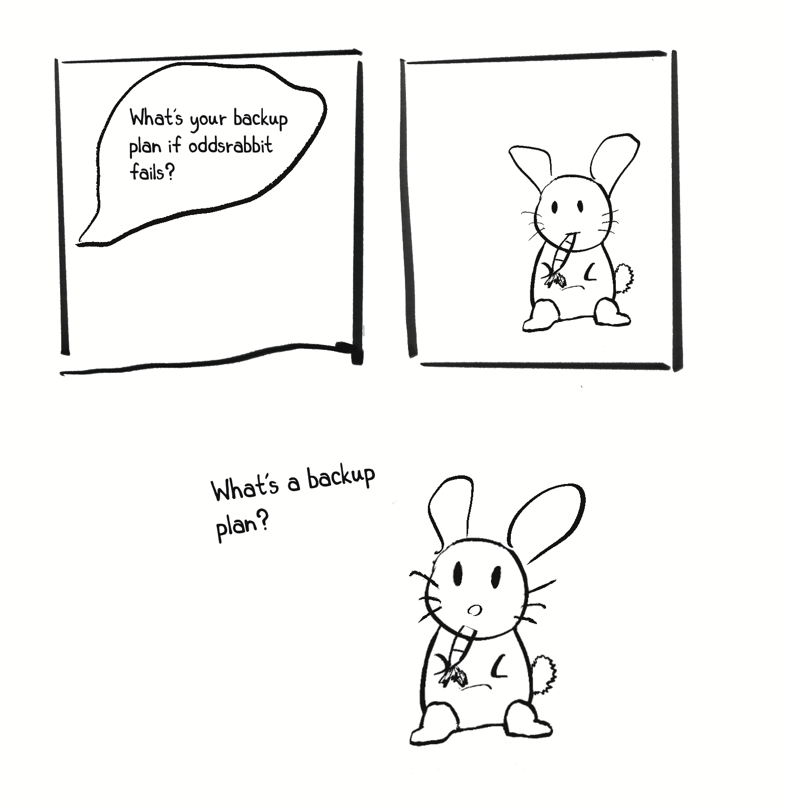 OddsRabbit comic strip #1