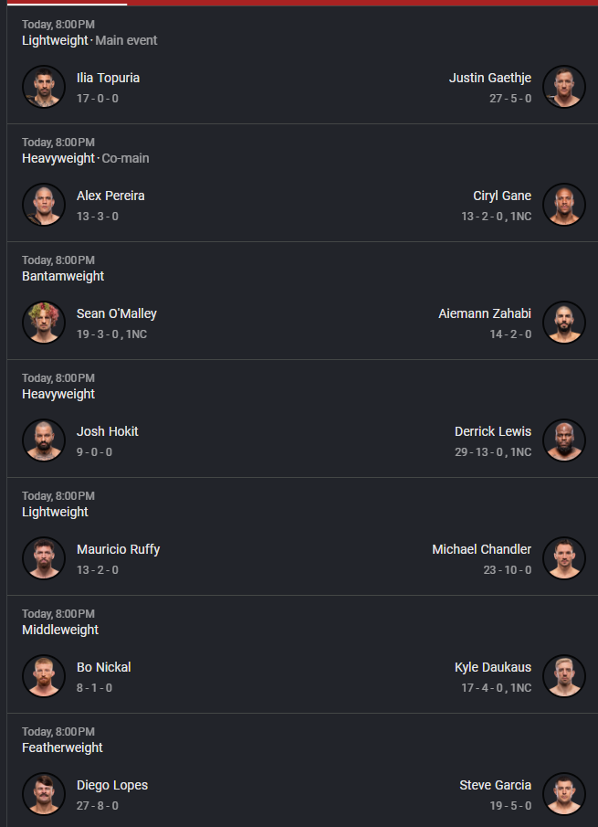 UFC 250 main card
