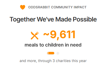 Photo of 9,611 meals to children community impact