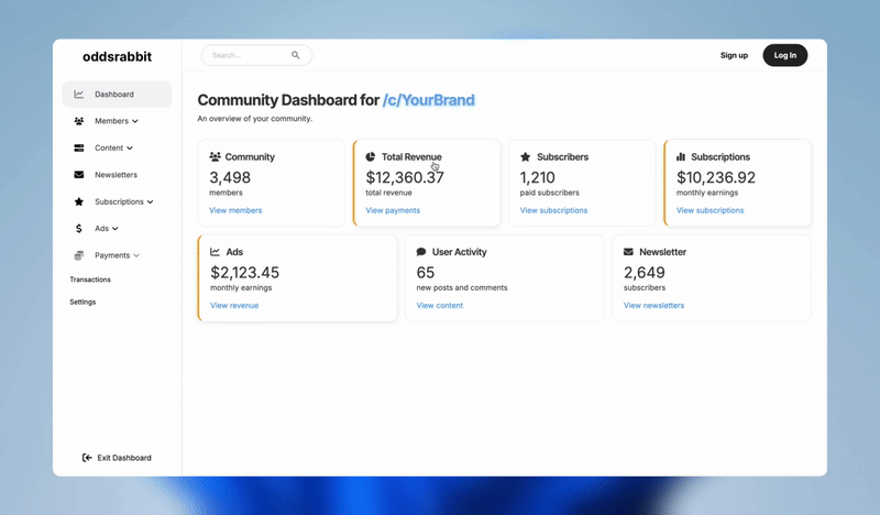 OddsRabbit Community Dashboard demo