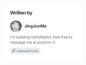 Author byline in the sidebar