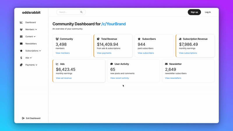 OddsRabbit Community Dashboard