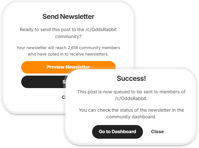 Gif of sending newsletter to the OddsRabbit community
